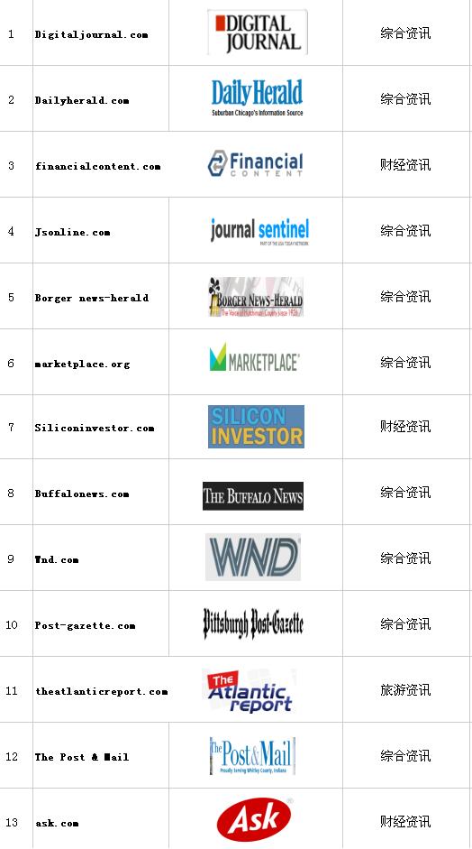 网站报道1.JPG